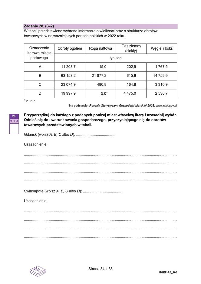 Matura próbna 2024 geografia