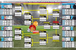 MŚ 2018: Jakie DZISIAJ mecze na mundialu? Kto dziś gra? KIEDY mecze? O której godzinie i gdzie TRANSMISJA TV? 