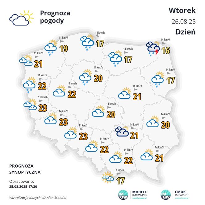 Prognoza IMGW na 26 sierpnia