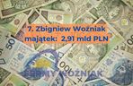 7. Zbigniew Woźniak