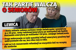 Tak partie walczą o seniorów
