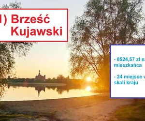 Kujawsko-Pomorskie: Które miasteczko jest najbogatsze?