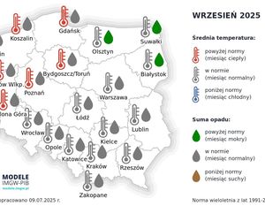 Pogoda długoterminowa IMGW na jesień 2025