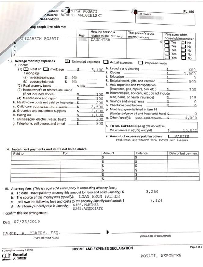 Weronika Rosati żądała 16 815 $ alimentów