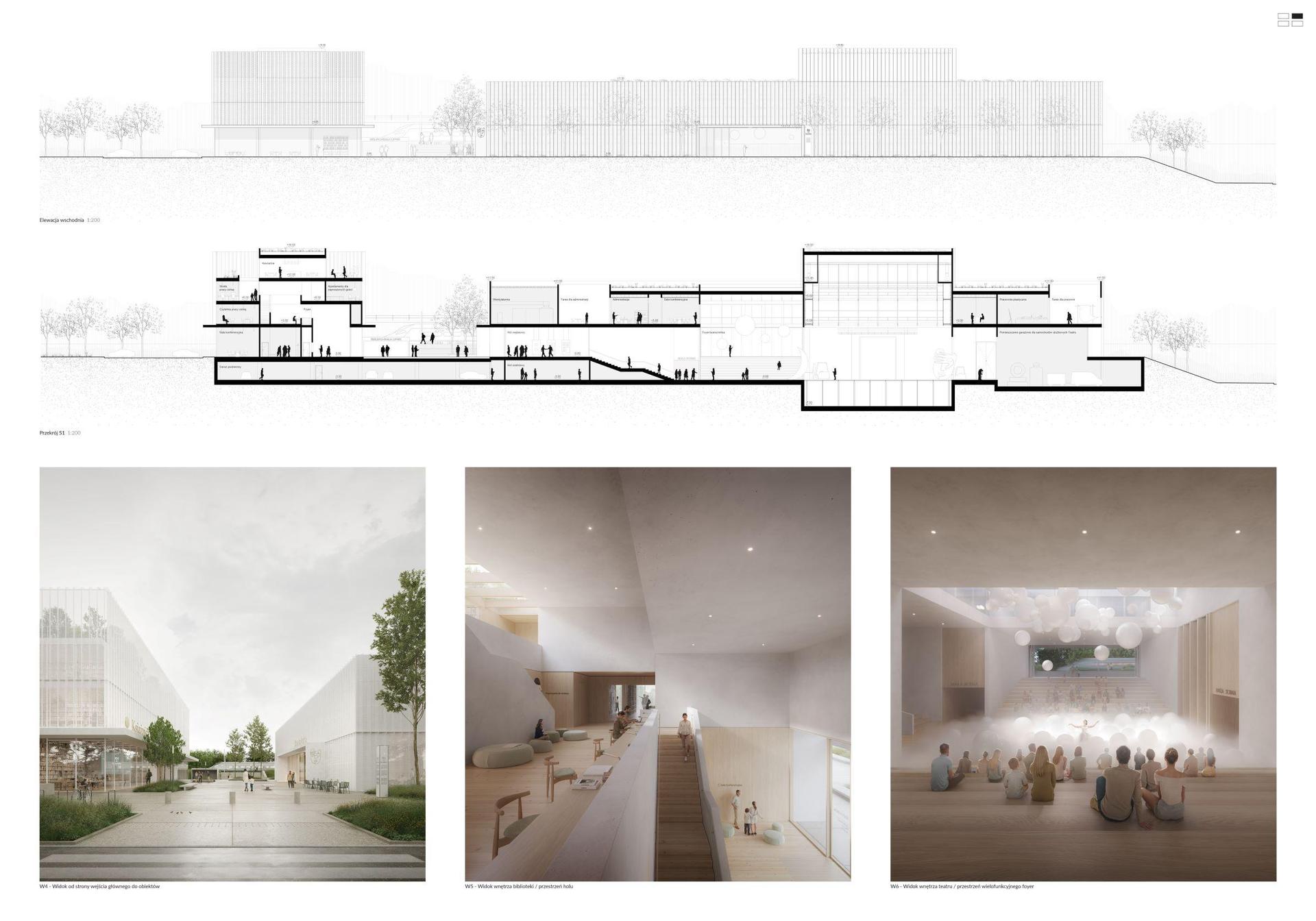 Teatr Banialuka w Bielsku-Białej projekty konkursowe 1 nagroda