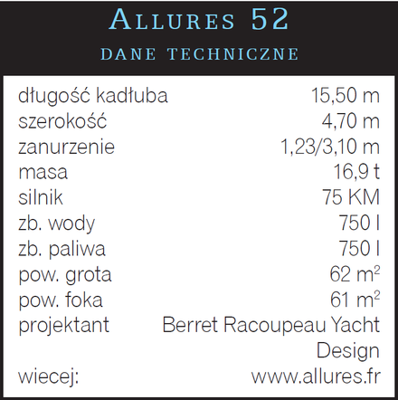 Allures 52