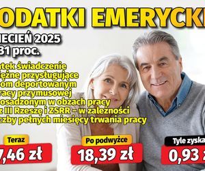 Waloryzacja