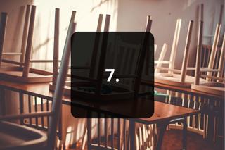 Które szkoły podstawowe w Rzeszowie okazały się najlepsze?