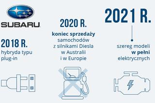 Subaru - plany dotyczące elektromobilności