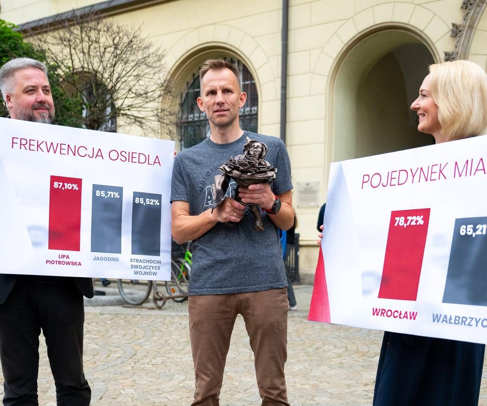 Wrocław. Gdzie trafi krasnalka Frekwencja?