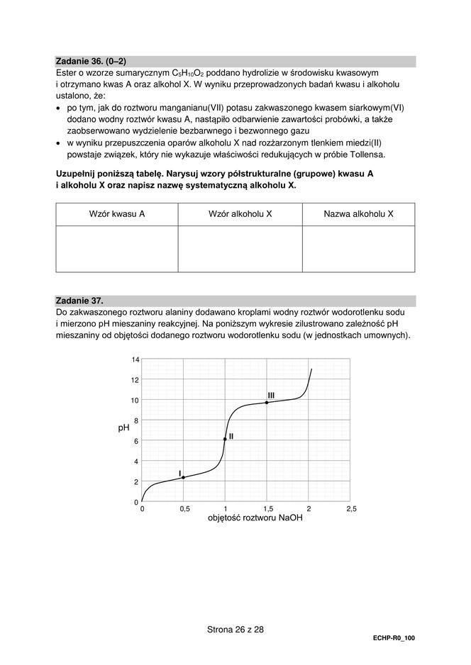 Matura 2023: chemia formuła 2015