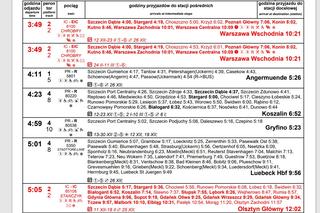 Rozkład jazdy PKP Szczecin Główny