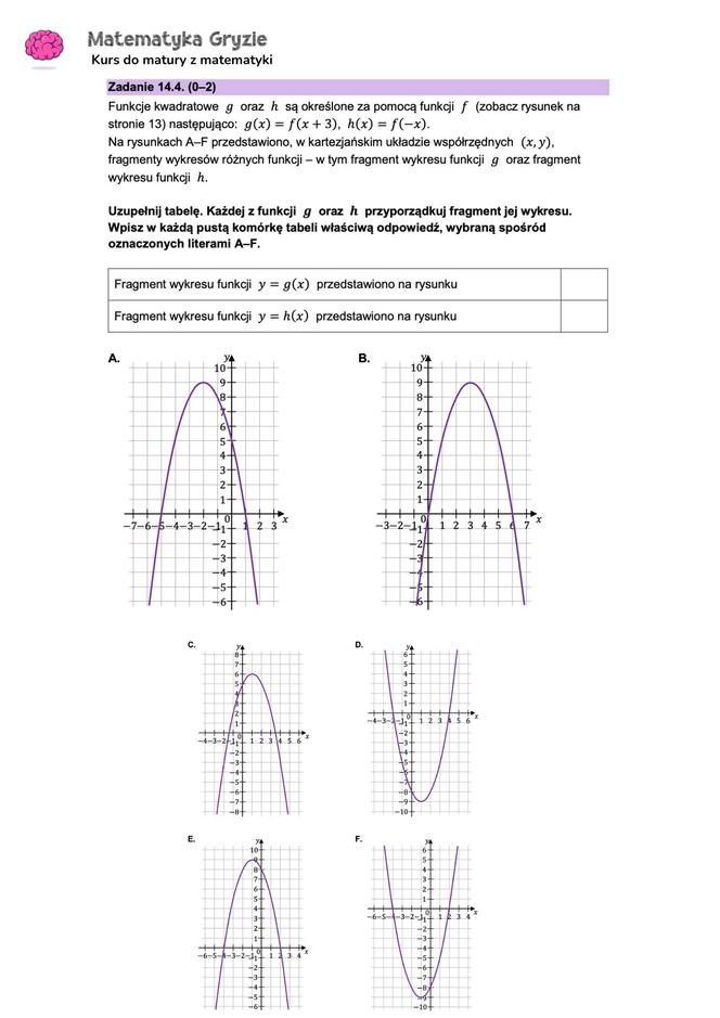 Matura z matematyki 2024 - ODPOWIEDŹ - ZADANIE 14.4