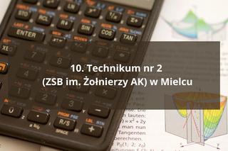 Najlepsze szkoły techniczne na Podkarpaciu. Wyniki rankingu „Perspektywy 2024”