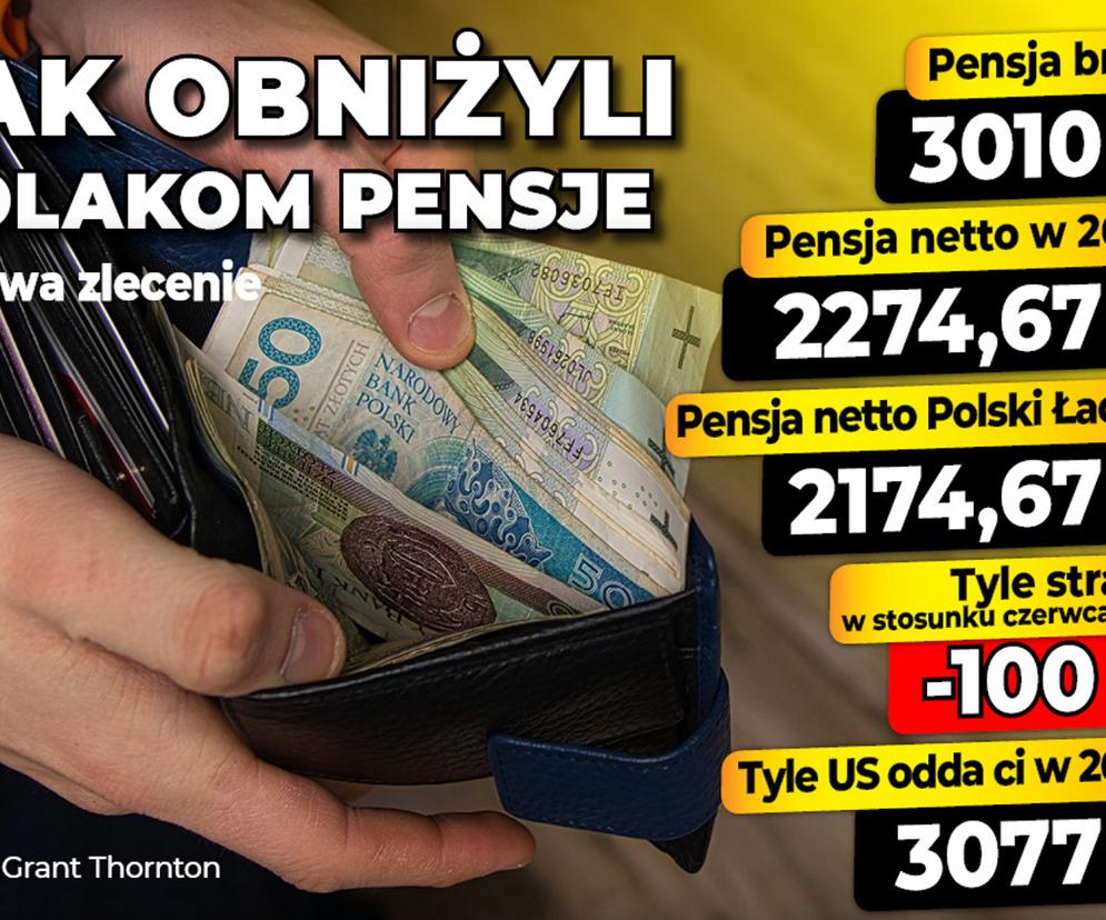 Pensje Polski Ład 2.0