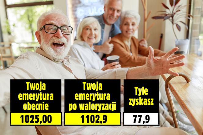 Waloryzacja emerytur - zobacz, ile zyskasz!