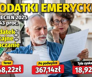 Dodatki emeryckie - kwiecień 2025 - 5,43 proc.
