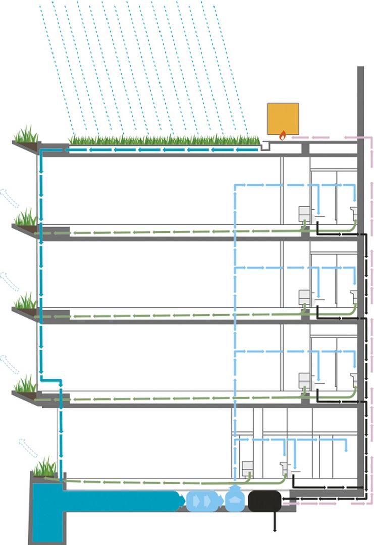 Biurowiec  Pixel w Melbourne