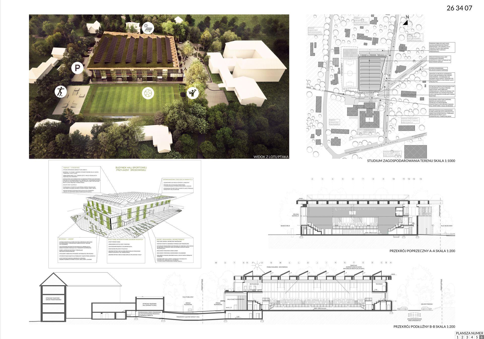 Konkurs na projekt sali sportowej w Miechowie: wyniki