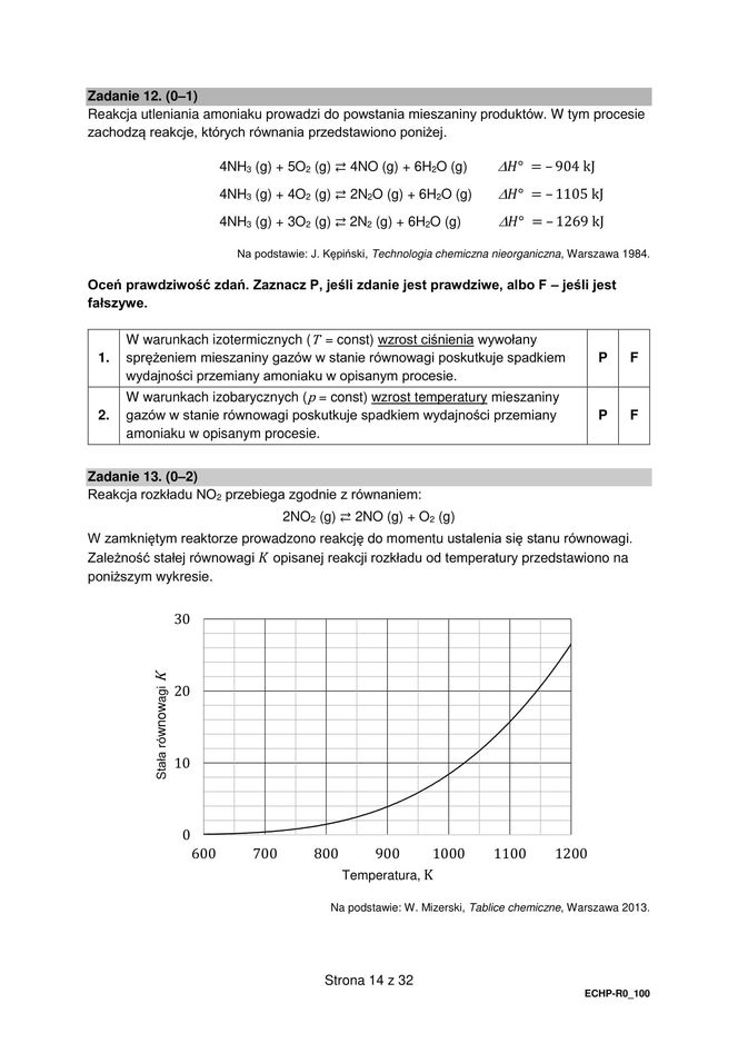 Matura 2025 chemia rozszerzona - arkusz CKE 16.05.2025 - Formuła 2015