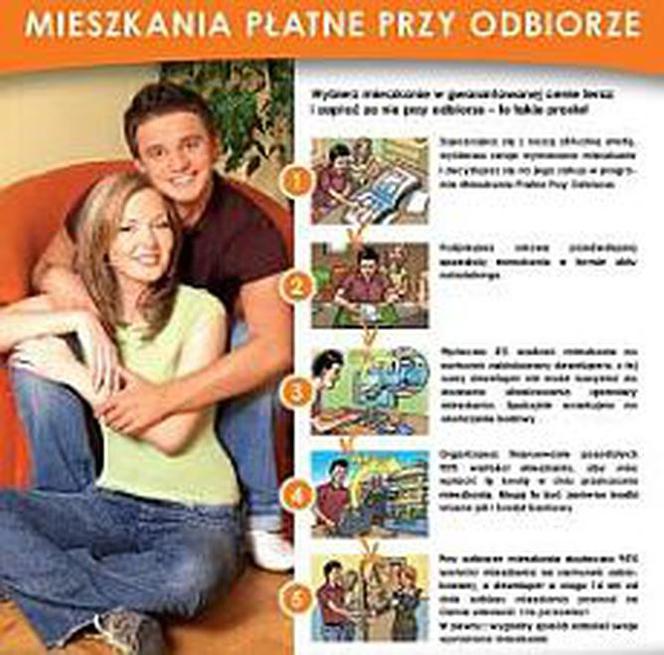 Płatne przy odbiorze