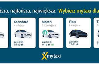 Nowości w myTaxi