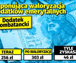 Imponująca waloryzacja dodatków emerytalnych