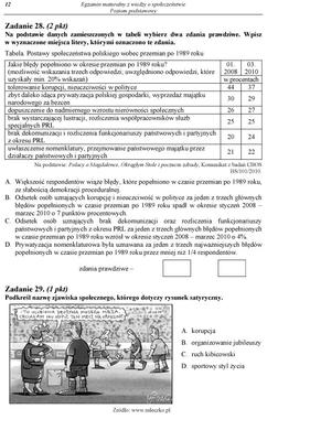 MATURA 2012, WOS poziom PODSTAWOWY - ARKUSZE, PYTANIA, ZADANIA, ODPOWIEDZI