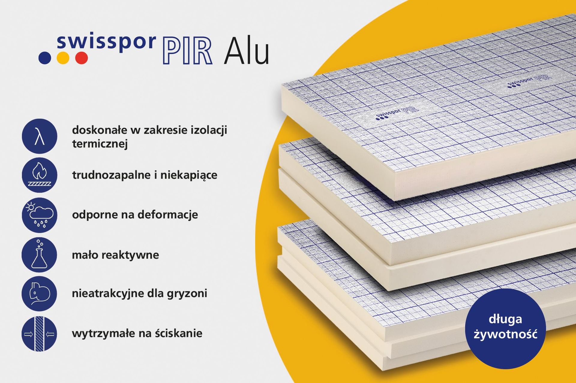 swissporPIR Alu