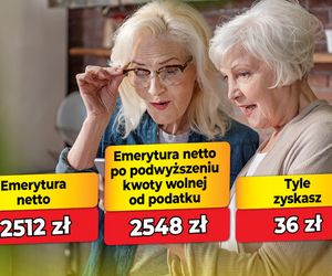 Tyle wzrośnie twoja emerytura przy wyższej kwocie wolnej od podatku!