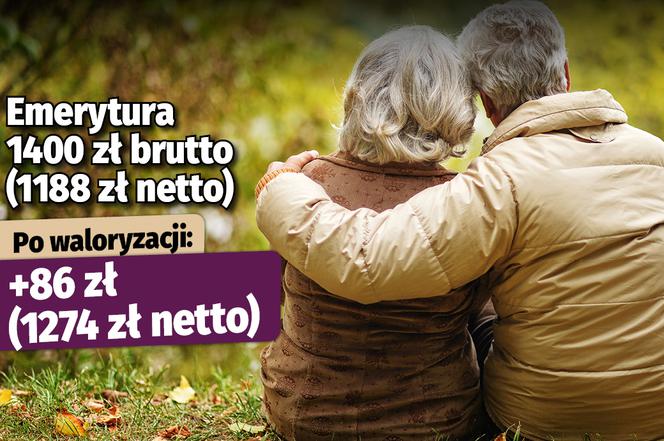 Emerytura bez podatku 