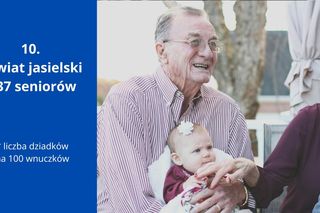 Podkarpacki indeks starości. Tutaj mieszka najwięcej babć i dziadków 