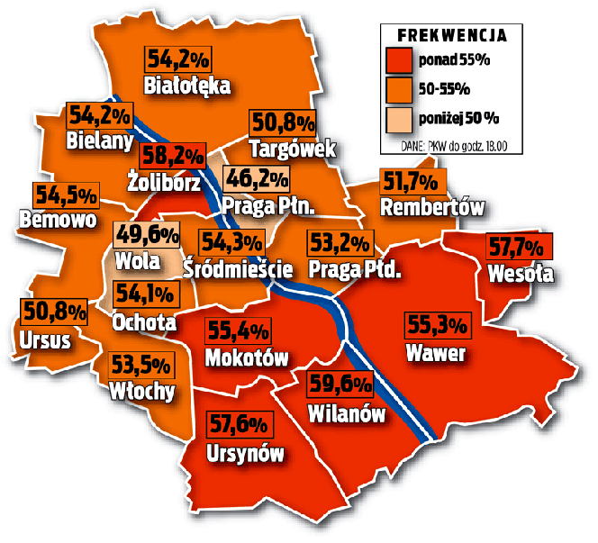 Mazowsze wybrało Platformę