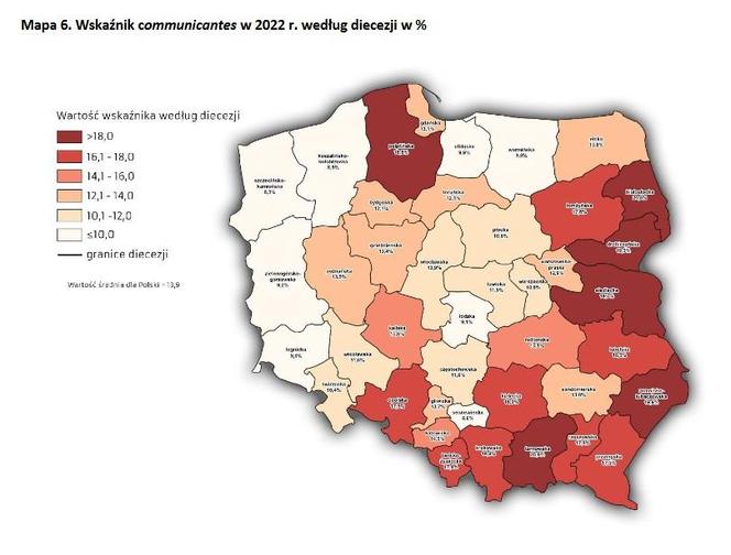 Statystyki Kościoła Katolickiego 2022