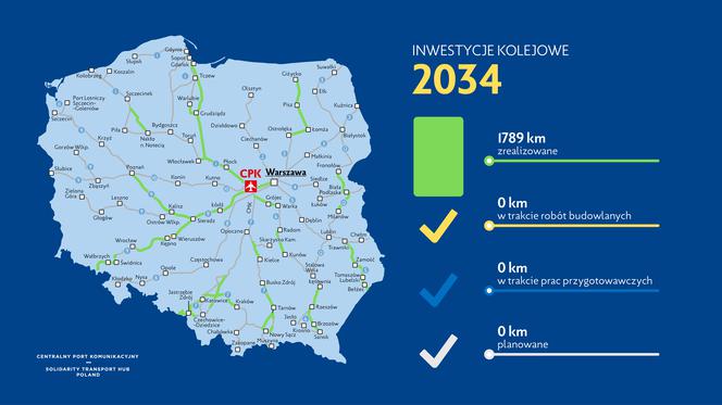 Centralny Port Komunikacyjny - plan prac kolejowych