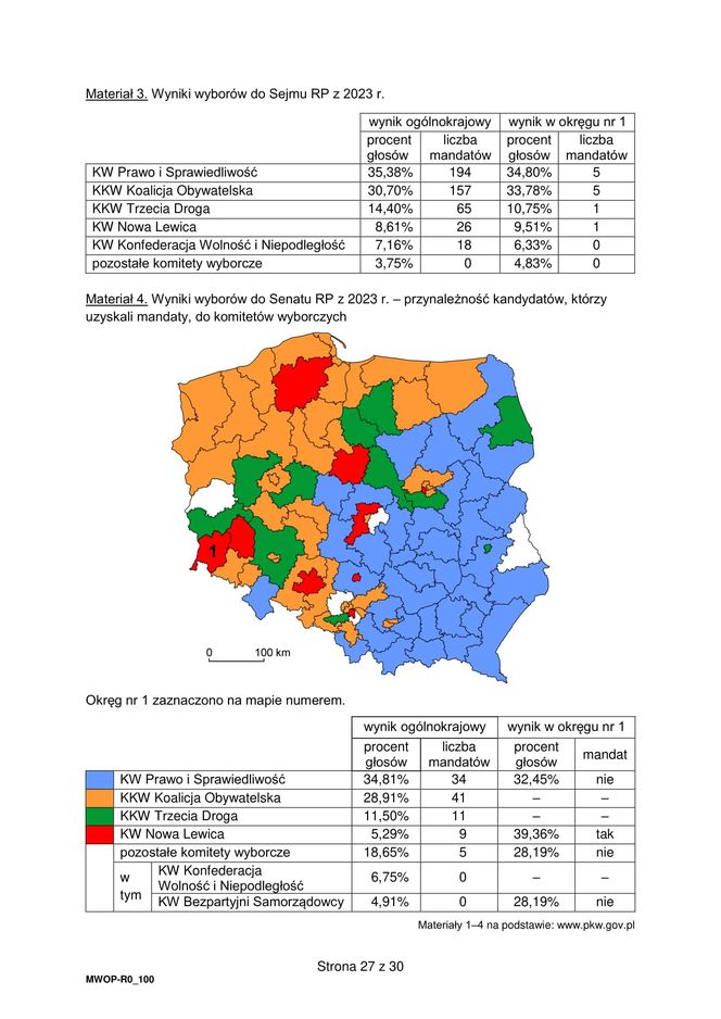 Matura WOS 2025 - ARKUSZ CKE, ODPOWIEDZI, ZADANIA DO POBRANIA