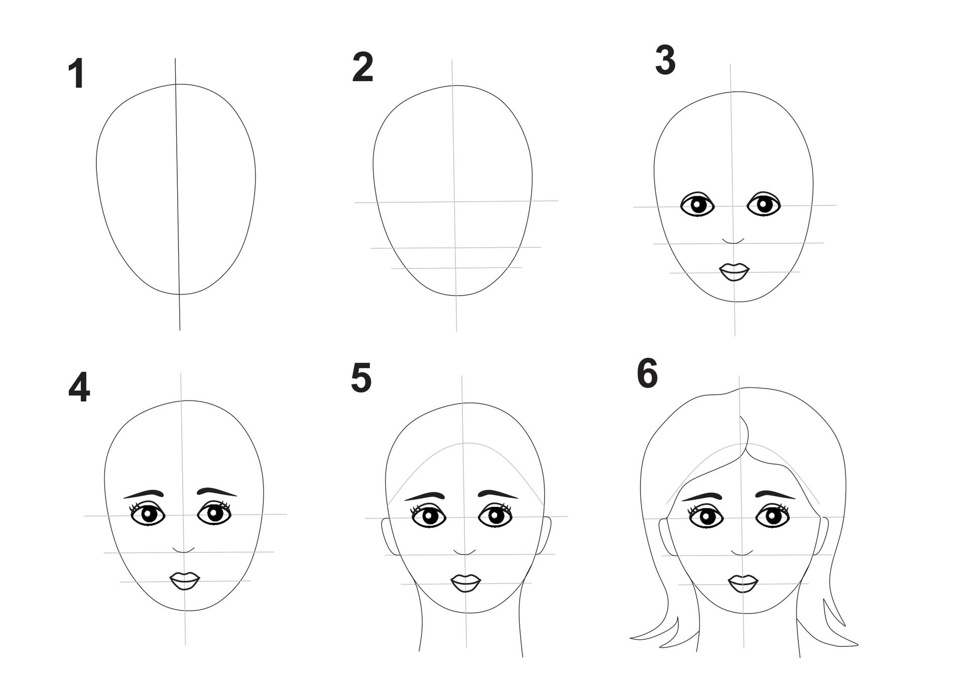 Как нарисовать ребенка поэтапно. Этапы рисования портрета для детей. Портрет мамы пошаговое рисование для детей. Схема рисования лица для дошкольников. Схема рисования портрета для дошкольников.