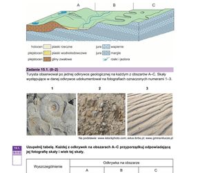 Matura próbna 2024 - geografia