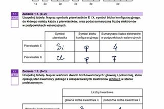 Matura 2025 chemia rozszerzona - odpowiedzi do wszystkich zadań z arkusza CKE 16.05.2025 - Formuła 2023