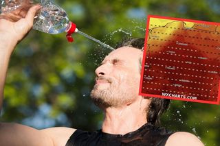 Afrykańskie upały w Polsce. Nawet 40 stopni na termometrach 