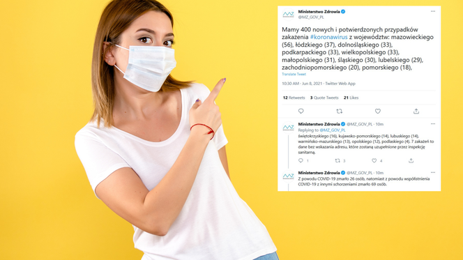 Koronawirus w Polsce, 8 czerwca. Ile zakażeń dzisiaj? Opolskie: Nowe dane Ministerstwa Zdrowia [RAPORT, 08.06.2021]