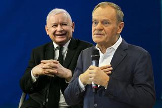 Najnowszy sondaż przypadnie do gustu Kaczyńskiemu, Tusk się podłamie! A Trzecia Droga? Lepiej nie mówić