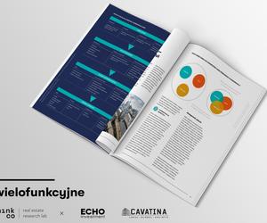 Wielofunkcyjne. Charakterystyka inwestycji mixed-use w Polsce i na świecie: raport ThinkCo