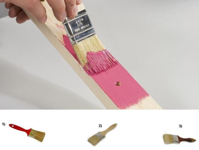 Przybornik domowego malarza, czyli narzędzia niezbędne do malowania