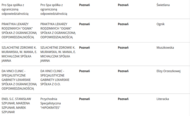Szczepionka na koronawirusa. Gdzie będzie można się zaszczepić w Poznaniu? [LISTA PLACÓWEK]