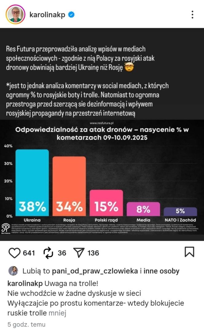 Karolina Korwin-Piotrowska