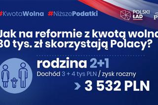 Polski Ład - co zyskasz