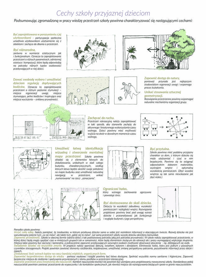 Projekt szkoły podstawowej przyjaznej dzieciom – adaptacja terenów poprzemysłowych na centrum edukacyjne