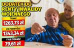 Waloryzacja dodatków emeryckich 6,3 proc.