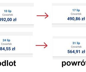 Porównaliśmy ceny biletów